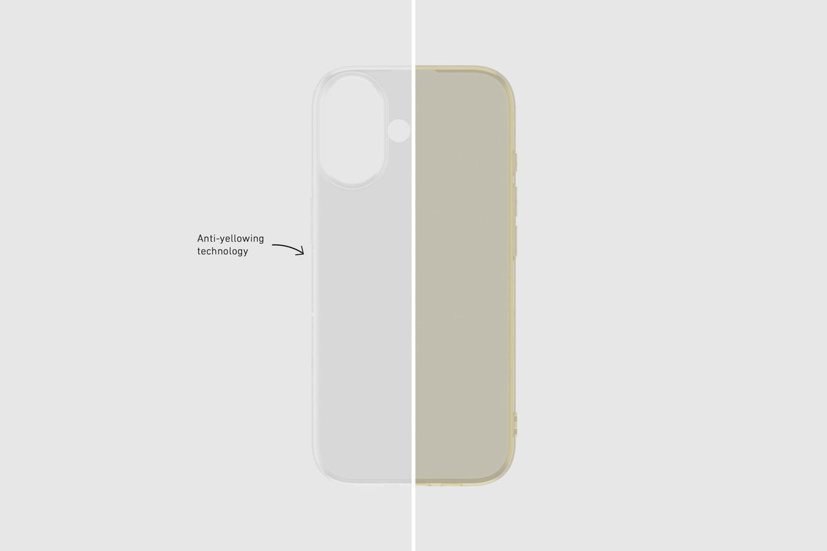 Functional Design